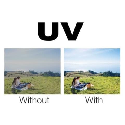 MC UV 58mm Ultravioletto (UV) 58mm - Foto 1